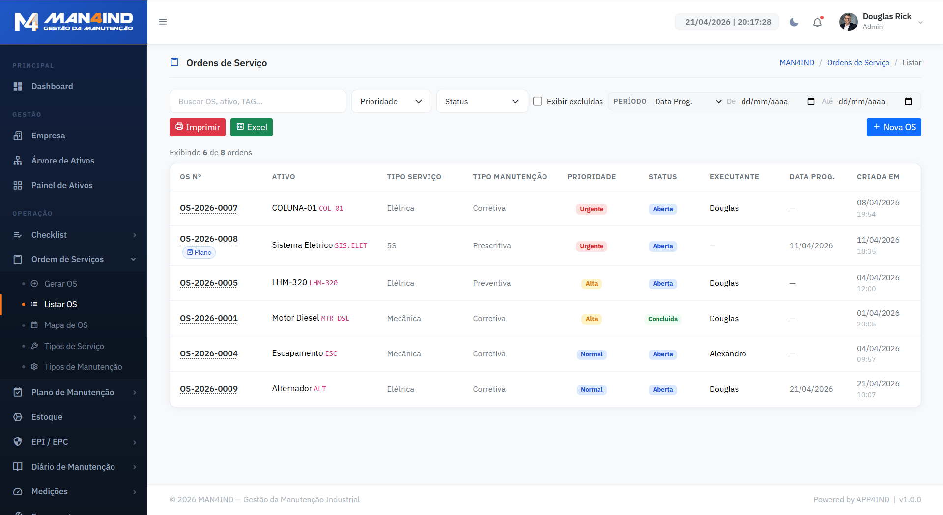 Lista de Ordens de Serviço — MAN4IND